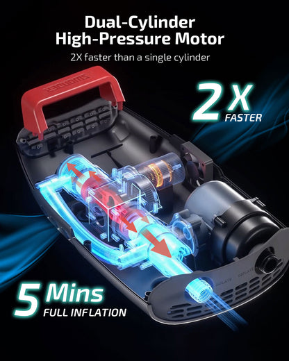 Swonder Seawolf S20Li 9000 mAh Rechargeable SUP Pump