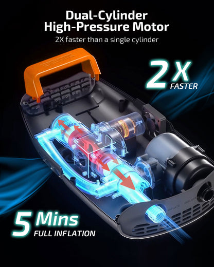 Swonder Seawolf S20Li 9000 mAh Rechargeable SUP Pump