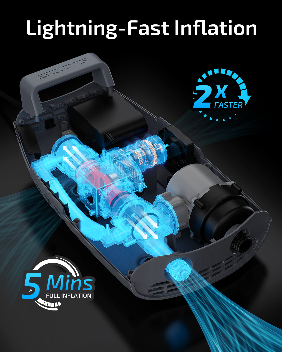 Swonder Seawolf S20Li 6000 mAh Rechargeable SUP Pump