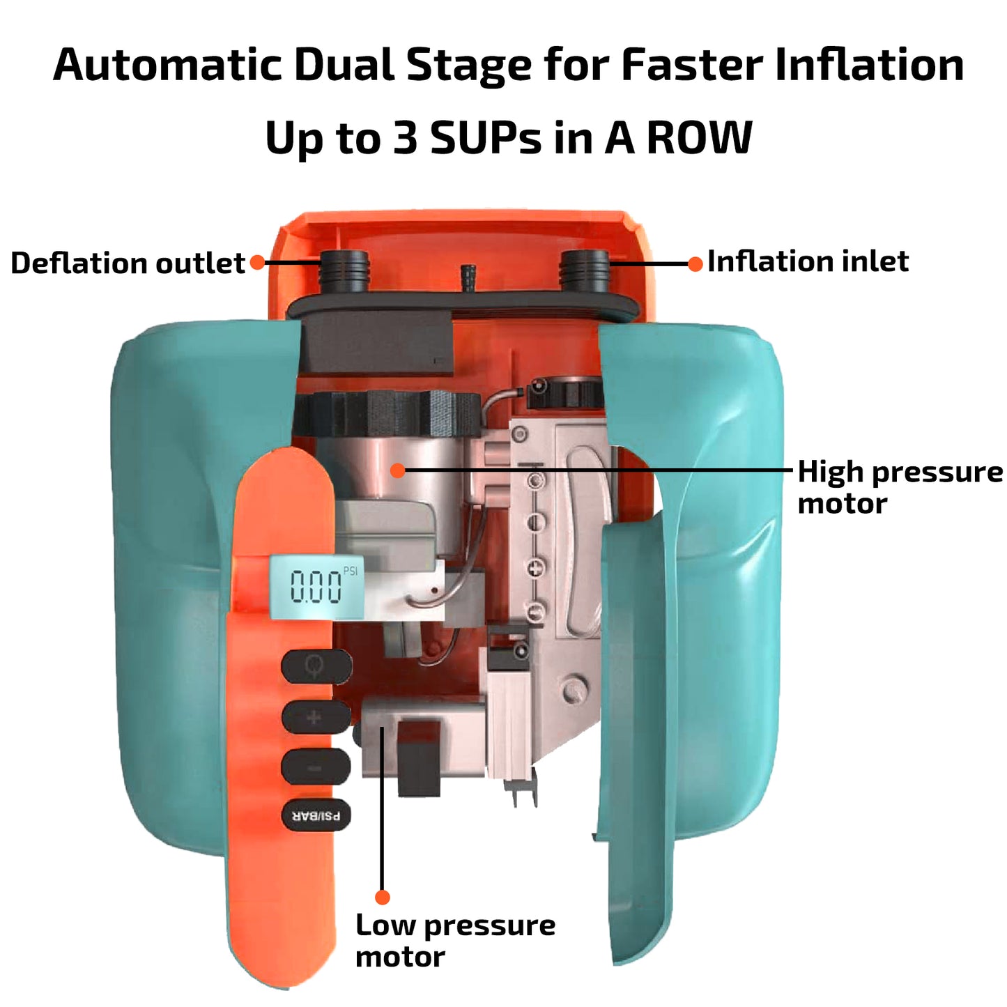 swonder isup electric pump components